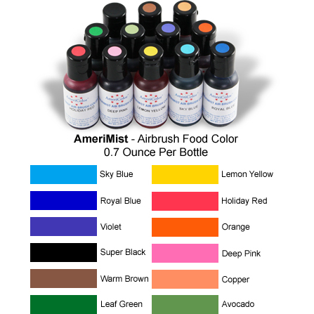 Americolor Amerimist corante para aerógrafo Azul Real, 20ml